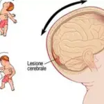 ATTENZIONE, NON GIOCARE MAI PIU´ CON UN BAMBINO, GETTANDOLO IN ARIA, PUO´ ESSERE MORTALE...